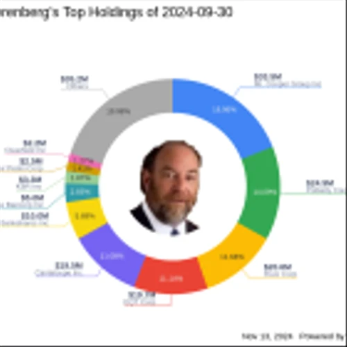 David Nierenberg's Strategic Moves in Q3 2024: A Closer Look at Mr. Cooper Group Inc's Impact