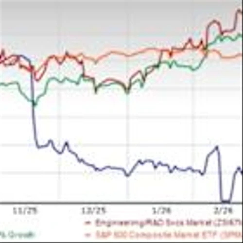AECOM Stock Plunges 29.7% in 6 Months: Should You Buy the Dip?