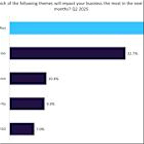 Insurers face new exposure as geopolitical conflict becomes a leading business risk