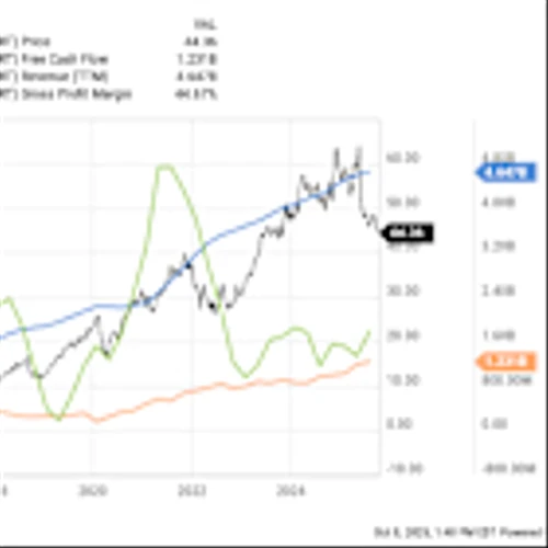 3 Monster Stocks to Buy and Hold for the Next 10 Years