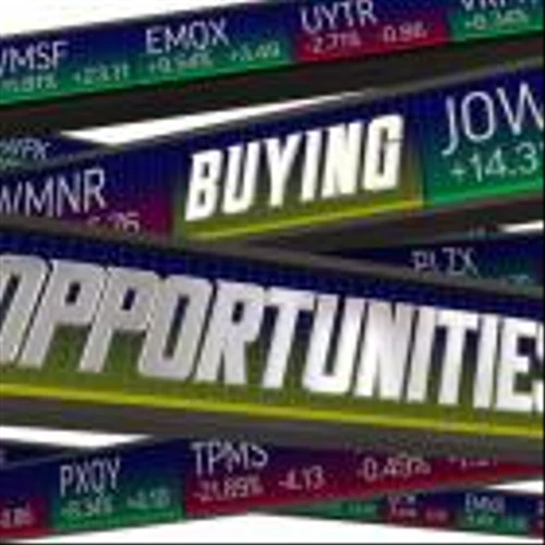 5 Well-Positioned Relative Price Strength Stocks to Buy Now