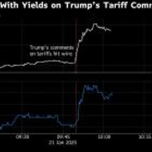 Dollar Rebounds as Trump Eyes More Canada, Mexico Tariffs