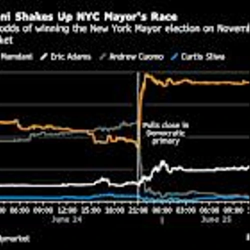 Mamdani Shock Gives NYC Mayor Adams a Shot at Making a Comeback