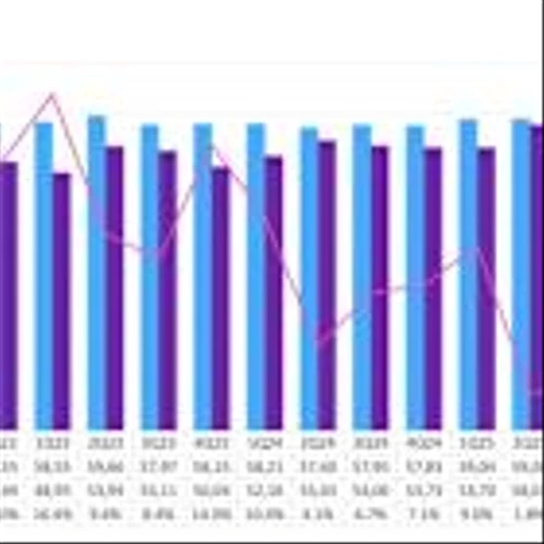 Omdia Predicts Display Glass Supply to Be Constrained in 2025