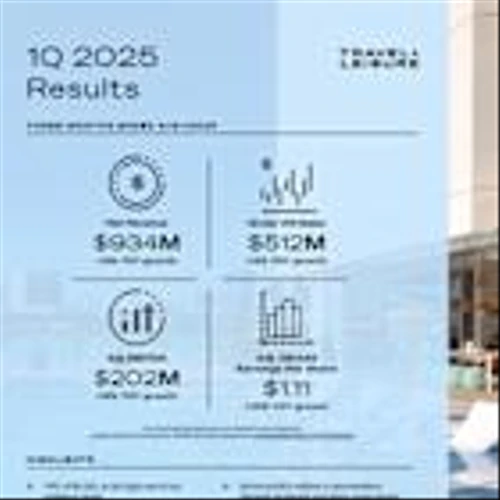 Travel + Leisure Co. Reports First Quarter 2025 Results