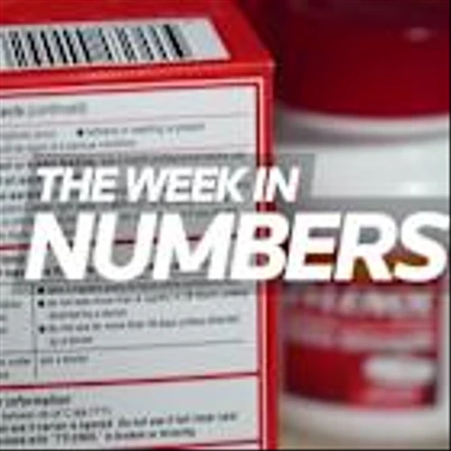 The Week in Numbers: Trump dominates tariffs, TikTok and Tylenol