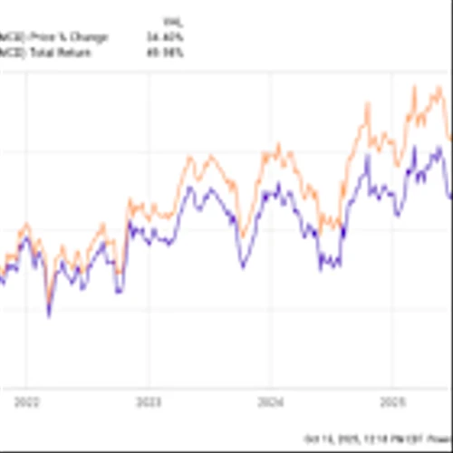 This Stock Is on Track to Become the Next Dividend King