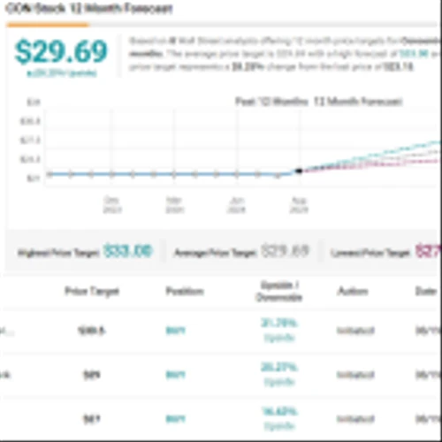 Scoop up These 2 IPO Stocks, Says Goldman Sachs