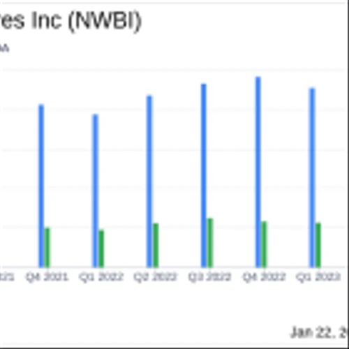 Northwest Bancshares Inc Reports Mixed Q4 Results Amid Interest Rate and Liquidity Challenges