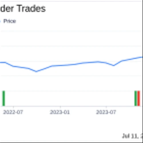 Insider Sale: Director Rainer Bosselmann Sells 17,000 Shares of Argan Inc (AGX)