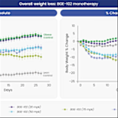 BioAge Labs completes IND-enabling studies for BGE-102, a potent, orally available, brain-penetrant NLRP3 inhibitor, and advances candidate toward the clinic