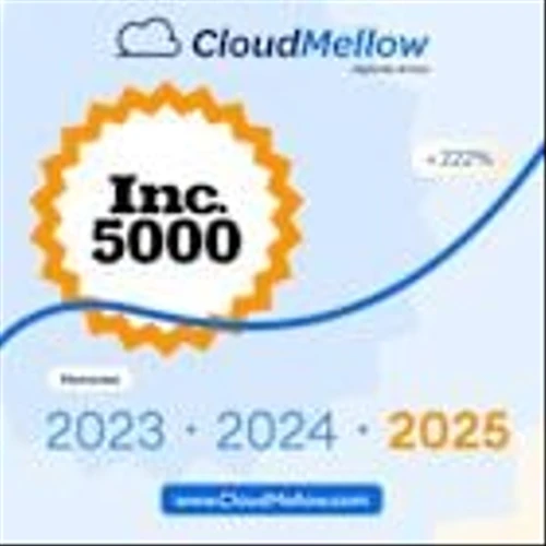 CloudMellow Earns Spot on 2025 Inc. 5000, Ranking Among America's Fastest-Growing Private Companies