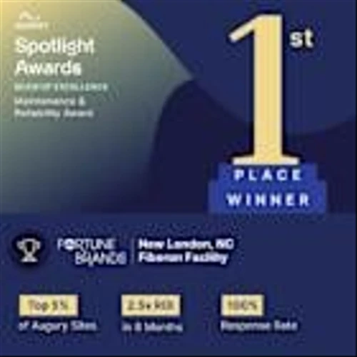 Fiberon wins Beam of Excellence award for manufacturing performance