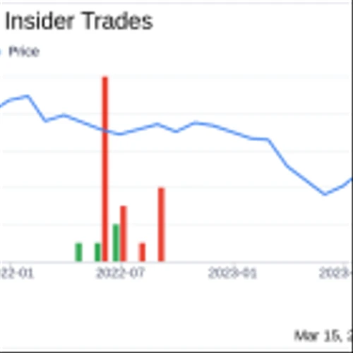 Director James Kao Acquires 18,201 Shares of RBB Bancorp (RBB)