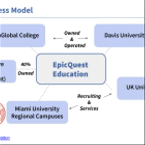 EEIQ: New Programming: Synergies with Sports Entertainment Initiative, STEM Offerings