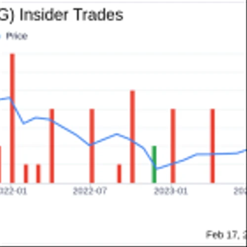 Insider Sell: President and CEO French Glendon E. III Sells 20,000 Shares of Pulmonx Corp (LUNG)