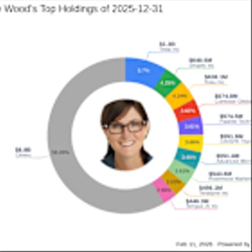 Catherine Wood's Strategic Moves: A Closer Look at Tesla Inc's Portfolio Impact