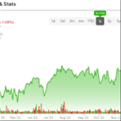 ARCC Stock: A Must-Watch for Big Dividends in 2024