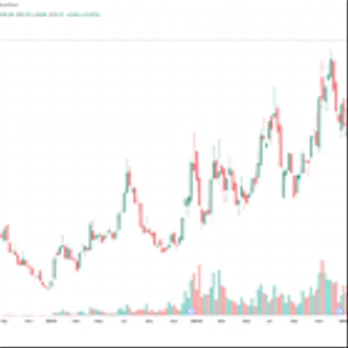 CoinShares Bitcoin Mining ETF Hits Record High as AI Stocks Extend Rally