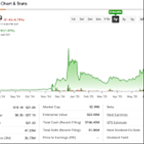 QUBT Rockets 3,144% on Quantum Hype, as Valuation Leaves No Room for Error
