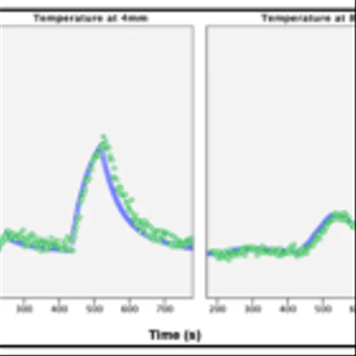Journal of Neurosurgery Publication Demonstrates Distinct Advantages of ClearPoint Prism® Neuro Laser Therapy System