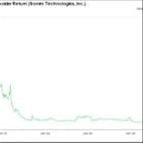 AJP and Orbic Issue Open Letter to Fellow Sonim Stockholders