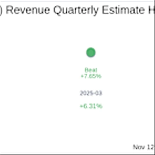 RenovoRx Inc (RNXT) Q3 2025 Earnings Report Preview: What To Expect