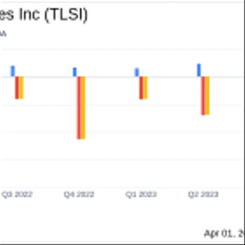 TriSalus Life Sciences Inc (TLSI) Q4 and Full Year 2023 Earnings: Revenue Growth Amidst Late ...