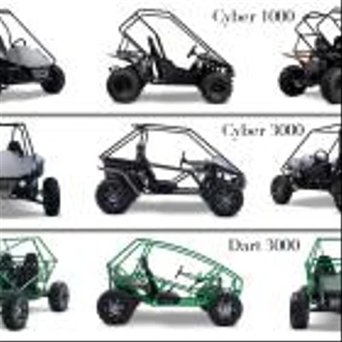 Kandi Technologies Group Unveils New Lineup of Electric Go-Karts in the US