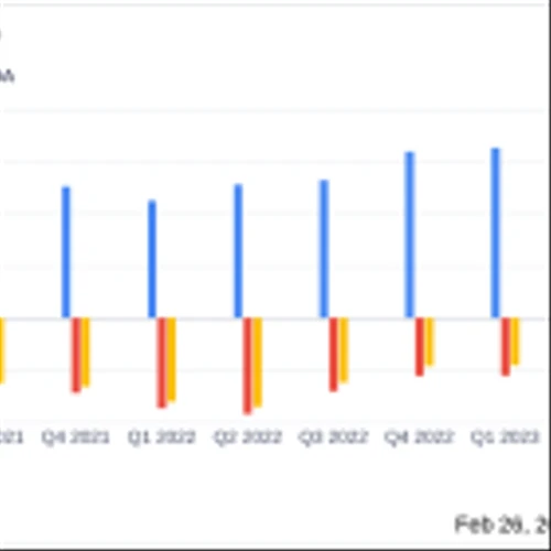 SI-BONE Inc (SIBN) Reports Record Revenue Growth in Q4 and Full Year 2023