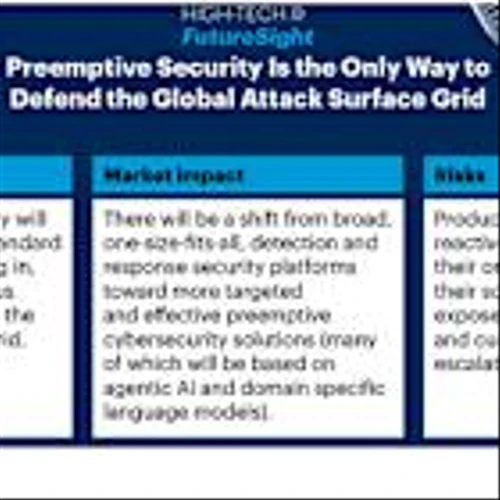 Gartner Says That in the Age of GenAI, Preemptive Capabilities, Not Detection and Response, Are the Future of Cybersecurity