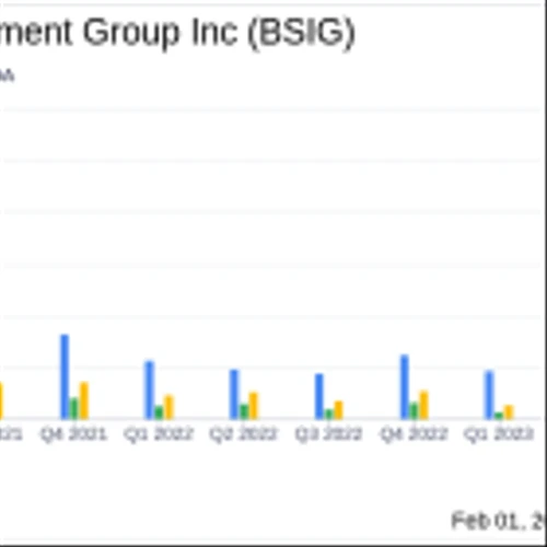 BrightSphere's ENI Surges Amidst Market Appreciation and Performance Fee Growth