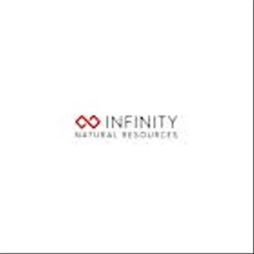 Infinity Natural Resources Publishes Updated Hedge Positions