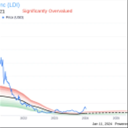 loanDepot Inc President Jeff Walsh Sells 82,141 Shares