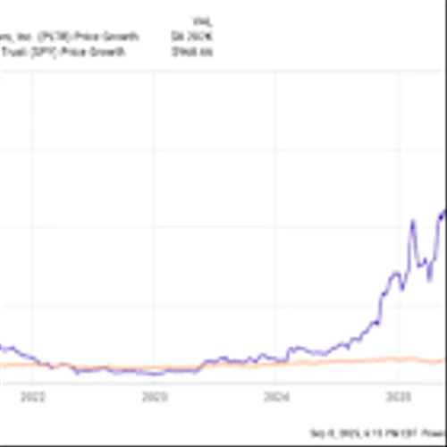 If You'd Invested $500 in Palantir Stock (PLTR) 5 Years Ago, Here's How Much You'd Have Today