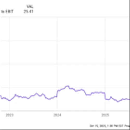 1 Unstoppable Stock Down 43% to Buy Hand Over Fist, According to Wall Street