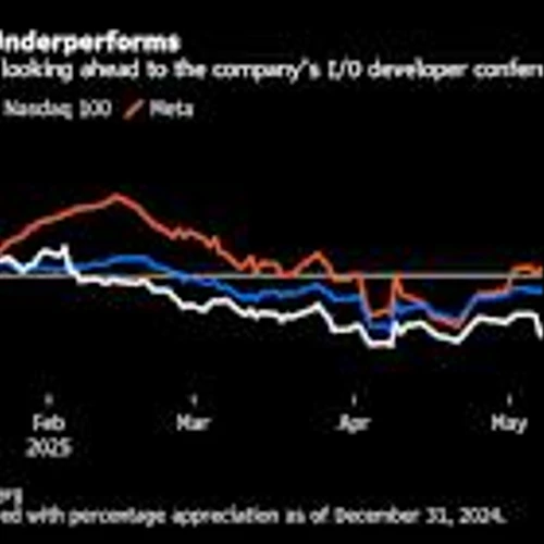 Alphabet Traders Look to Developer Event to Shift AI Narrative