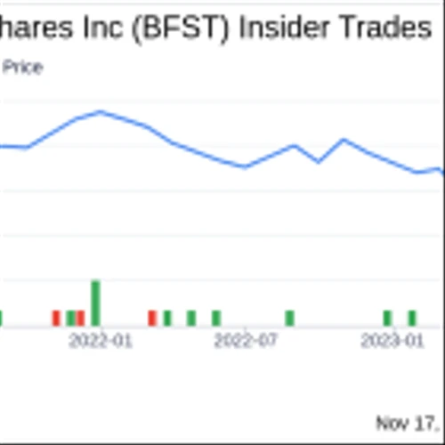 Insider Sell Alert: Director Mark Folse Sells 25,000 Shares of Business First Bancshares Inc (BFST)