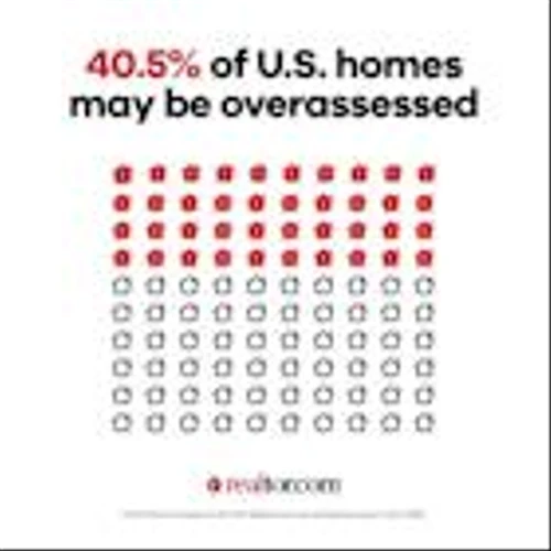 Are Homeowners Overpaying on Property Taxes? Now They Can Find Out on Realtor.com®
