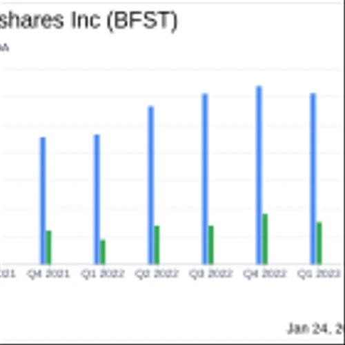 Business First Bancshares Inc Reports Mixed Results for FY 2023 and Q4
