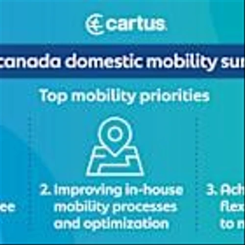 New Cartus Survey Reveals Key Domestic Mobility Trends
