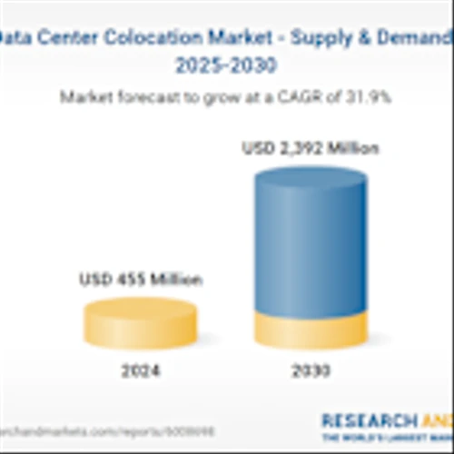 Spain Data Center Colocation Market - Supply & Demand Analysis Report 2025-2030 | Utilized White Floor Area, IT Power Capacity, and Racks