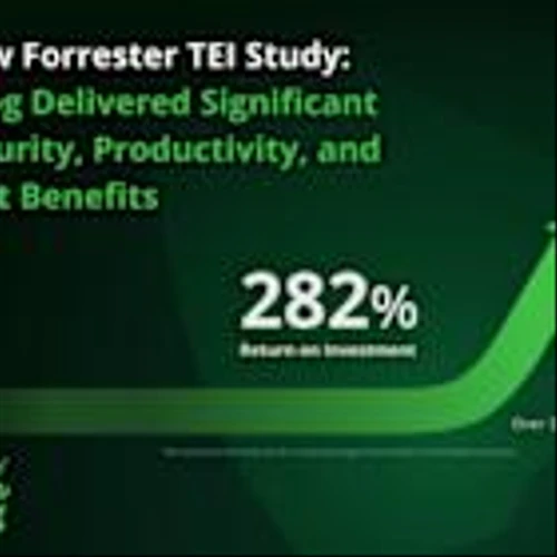 Total Economic Impact Study: JFrog Unifies and Accelerates the Secure Software Supply Chain from Code to AI