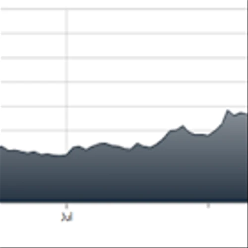 ESPR- Japanese Drug Approval, Otsuka Payments to Help this Biotech Play
