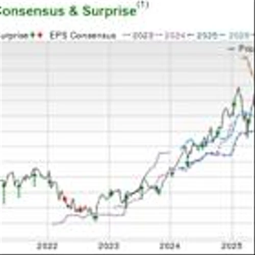 Bull of the Day: JPMorgan Chase (JPM)