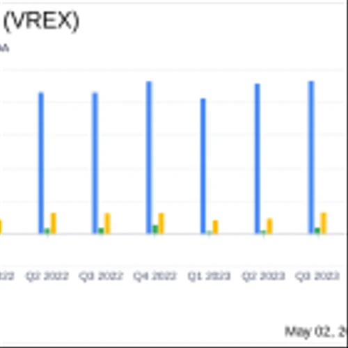 Varex Imaging Corp (VREX) Q2 Fiscal 2024 Earnings: Revenue Meets Guidance, EPS Falls Short