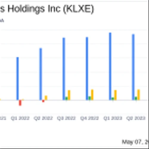 KLX Energy Services Holdings Inc (KLXE) Q1 2024 Earnings: Misses Revenue and EPS Projections ...