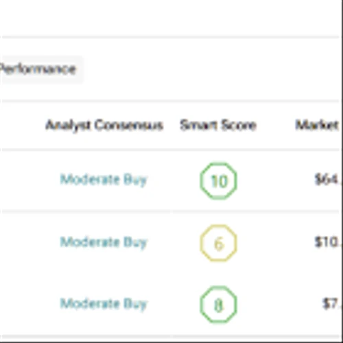 Used Car Stocks CVNA, KMX and AN Positioned for Tariff Tailwinds