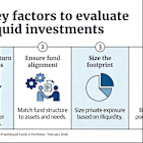 How to bust myths about private investments, per Morningstar