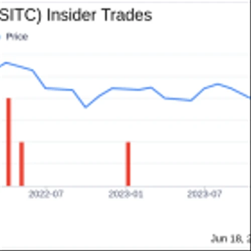 Director Alexander Otto Sells 261,646 Shares of SITE Centers Corp (SITC)